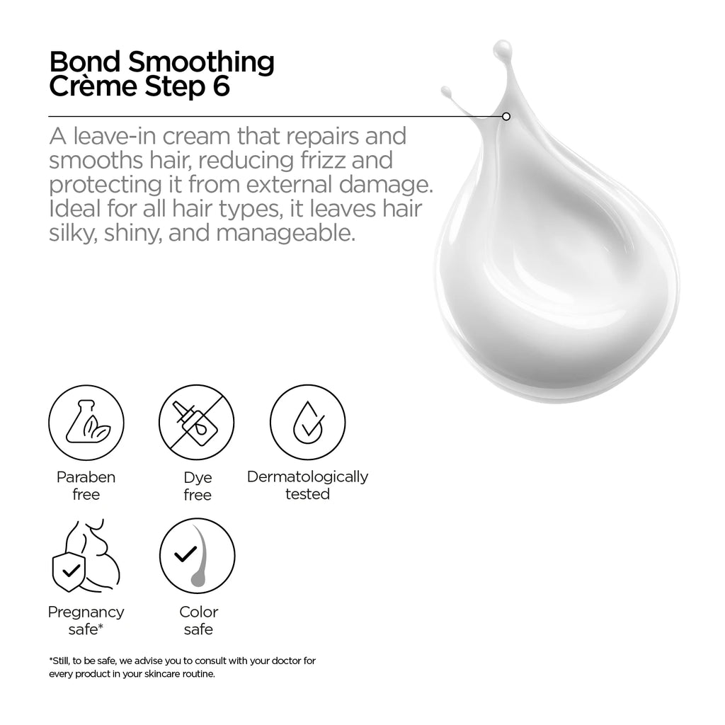 Bond Smoothing Crème. Étape 6