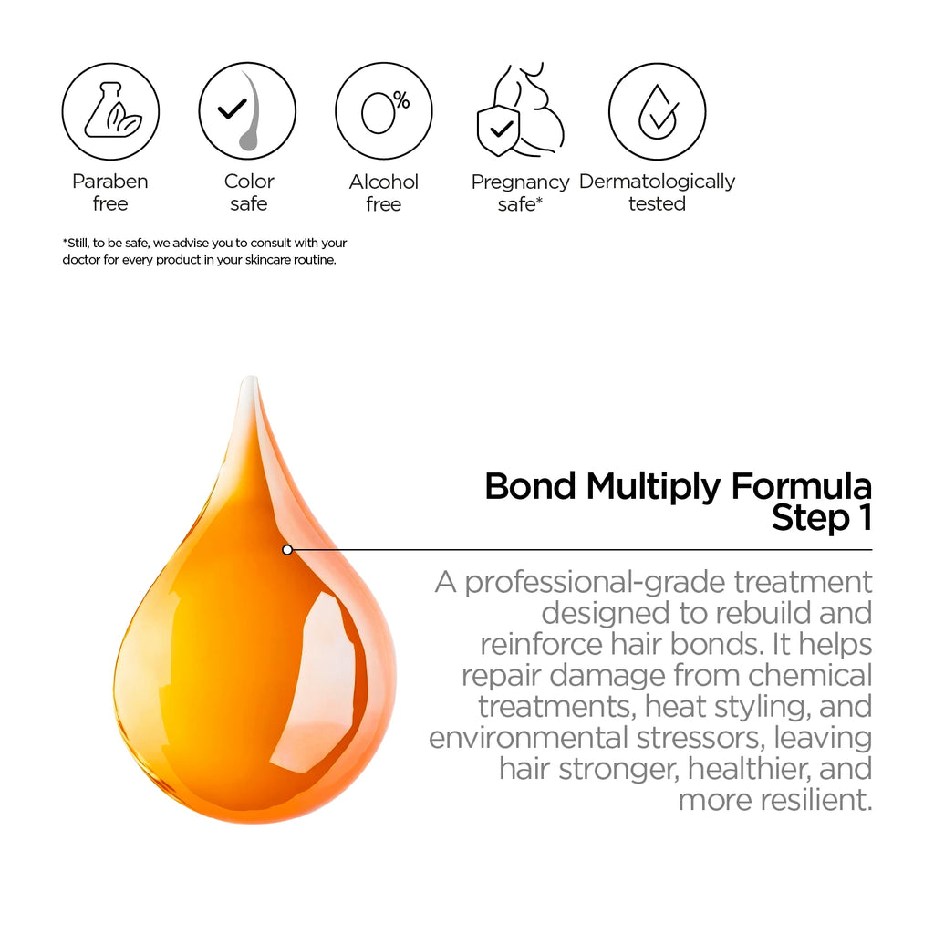 Bond Multiply Formula. Paso 1