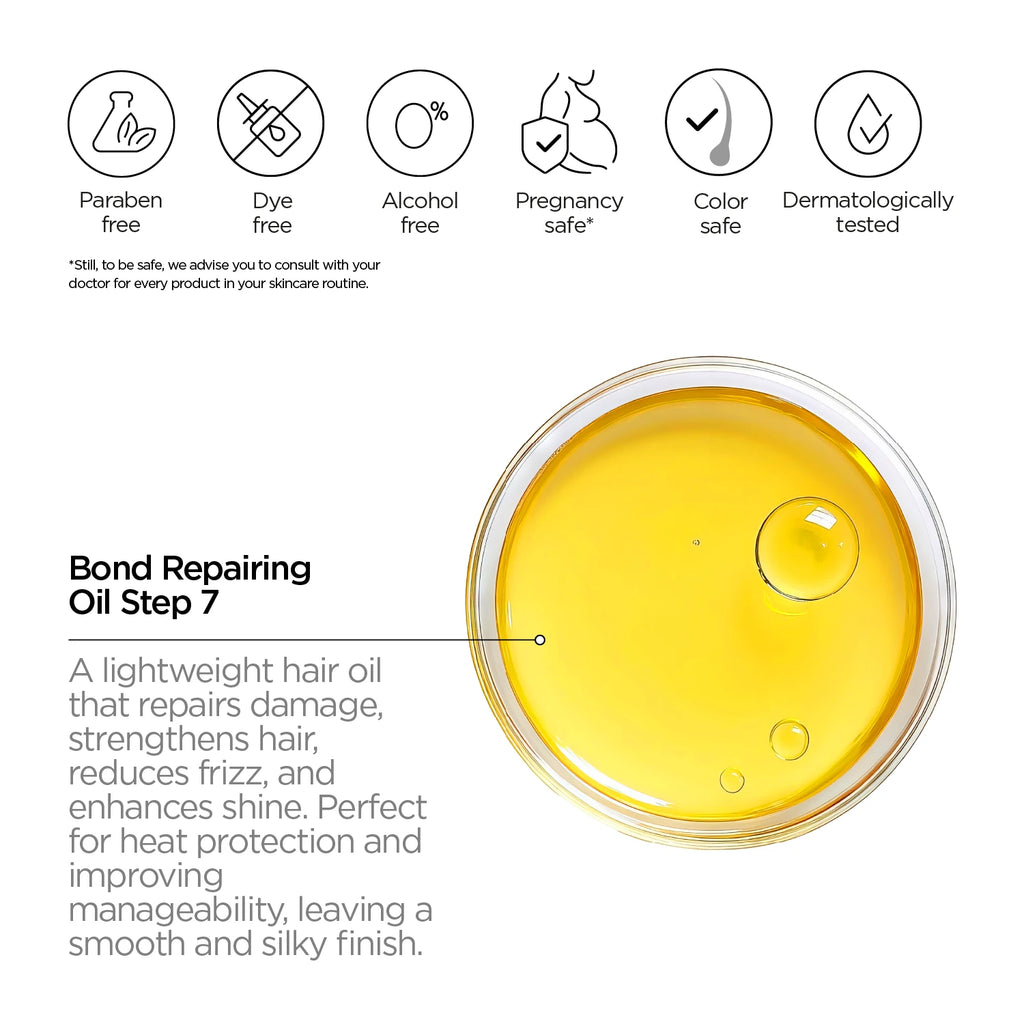 Bond Repairing Oil. Paso 7