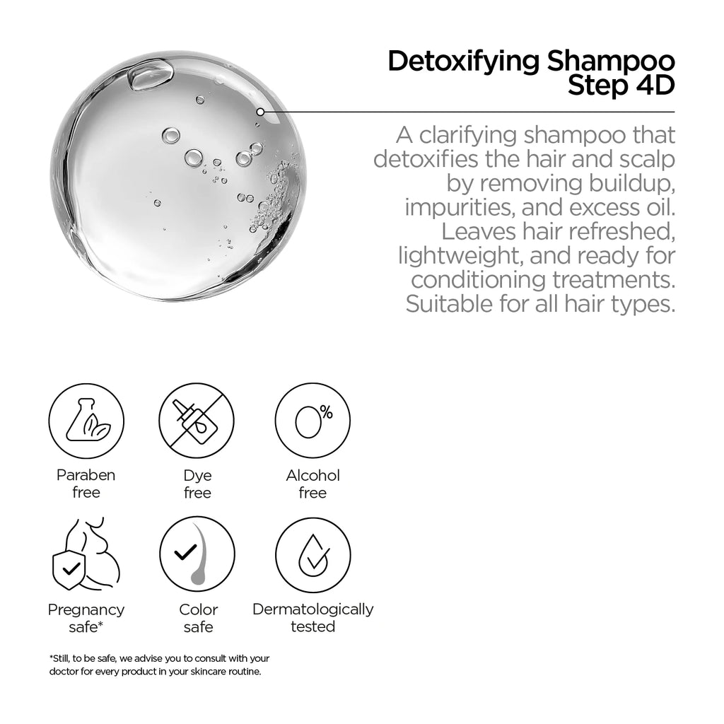 Shampooing Détoxifiant. Étape 4D