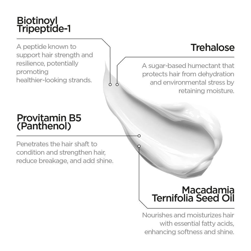 Mascarilla Reparadora Molecular