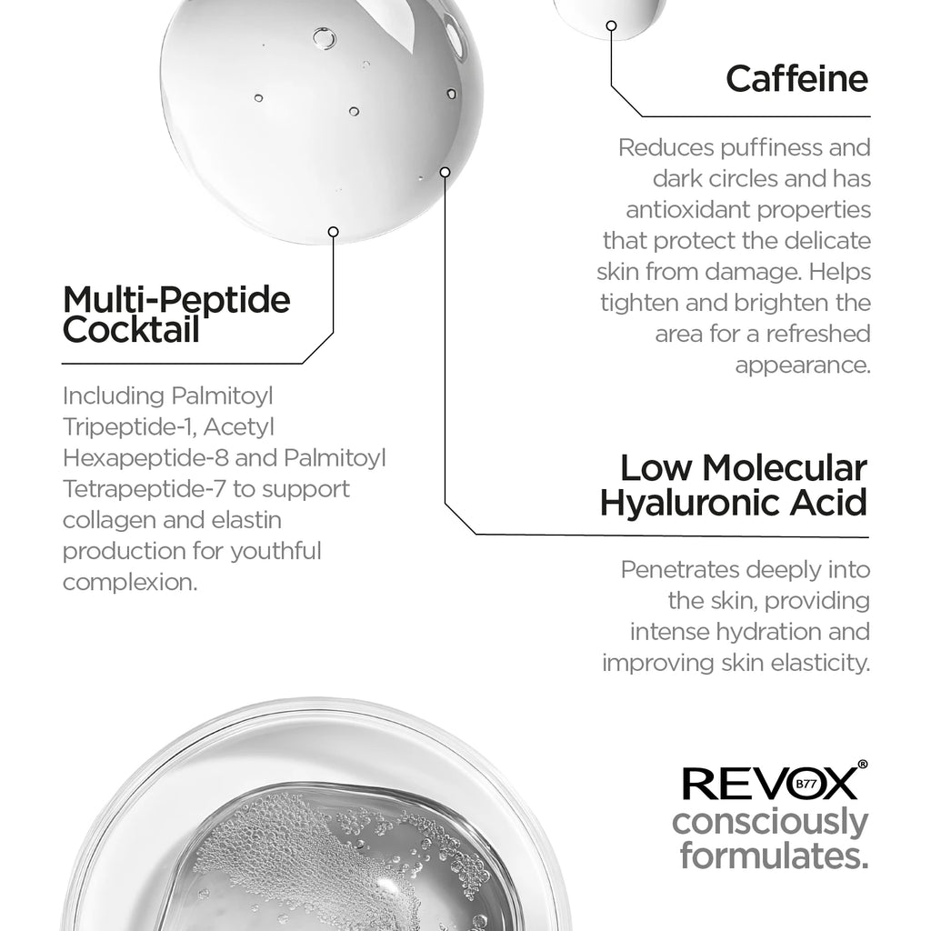 Multi-Peptidek