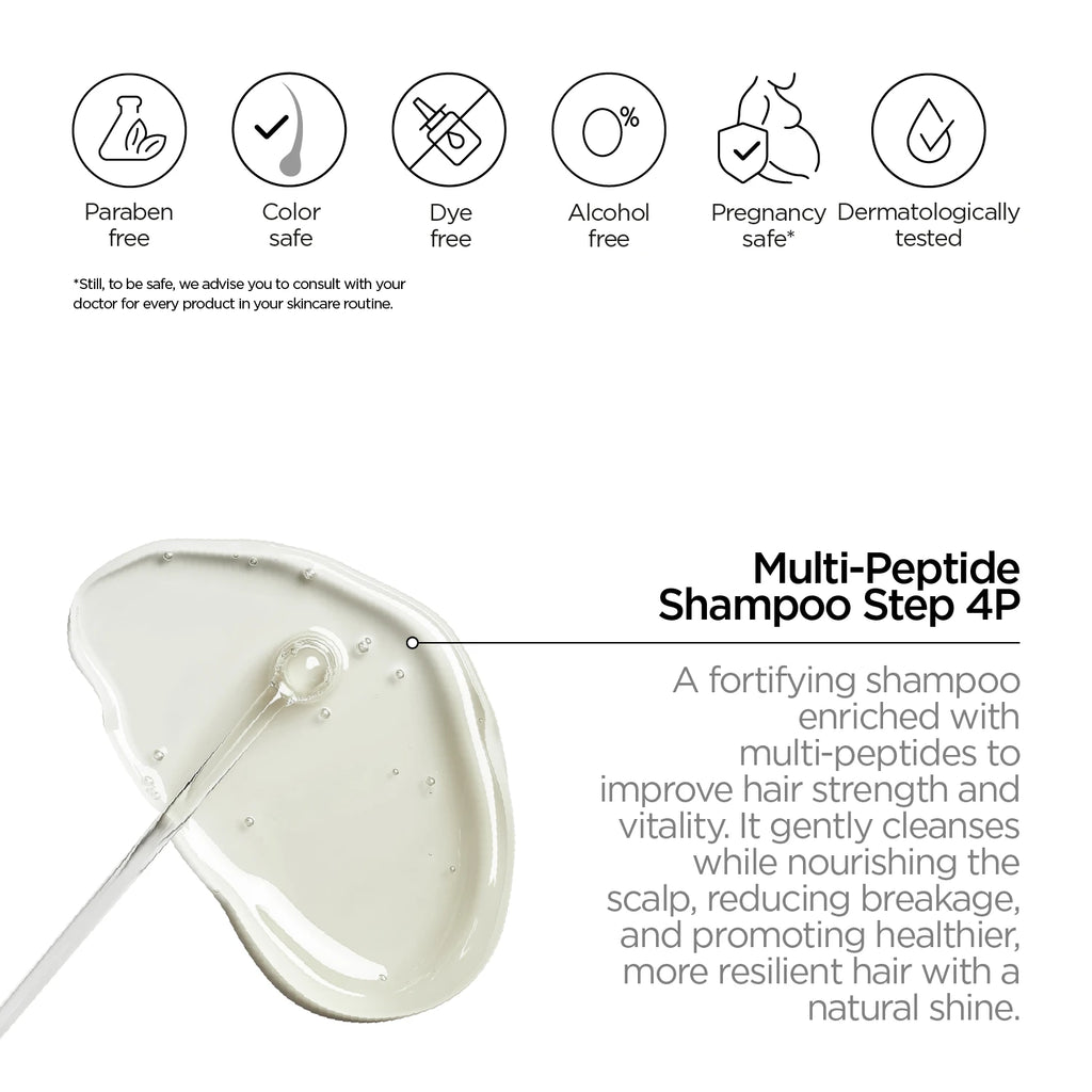 Shampooing Multi-Peptide. Étape 4P