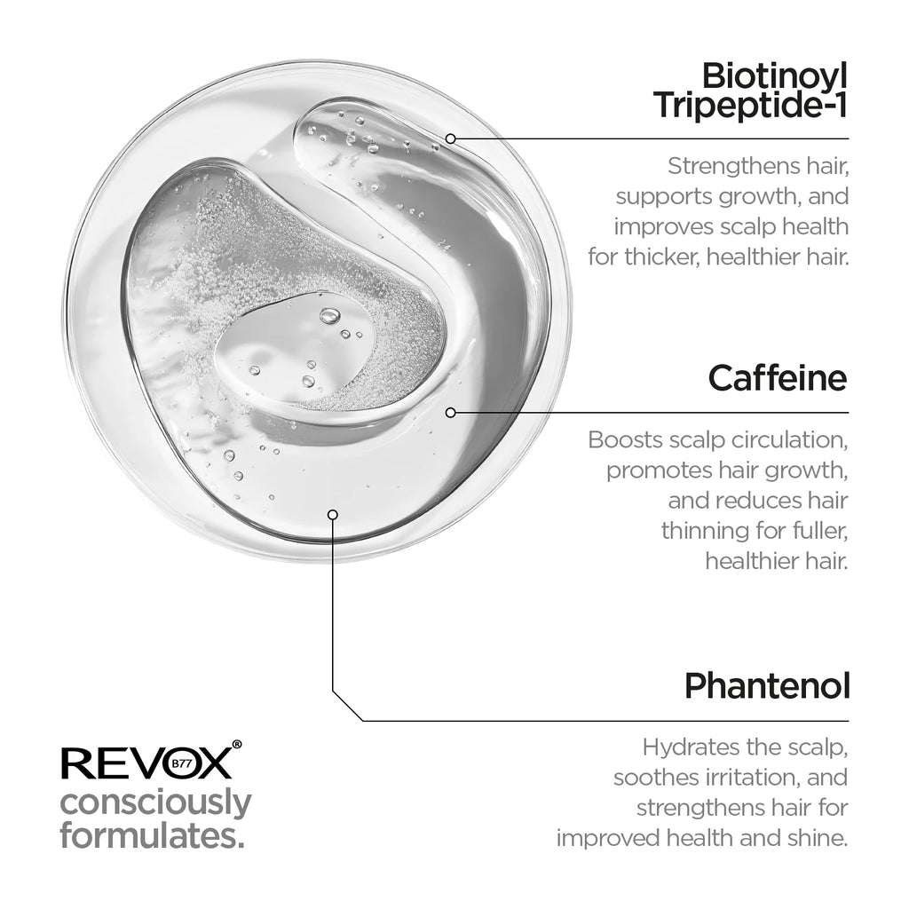 Multi-Peptide für das Haar