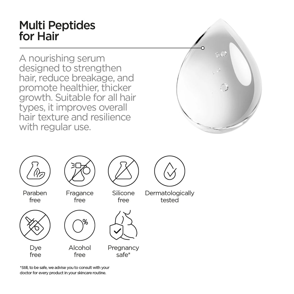 Multi-Peptide für das Haar