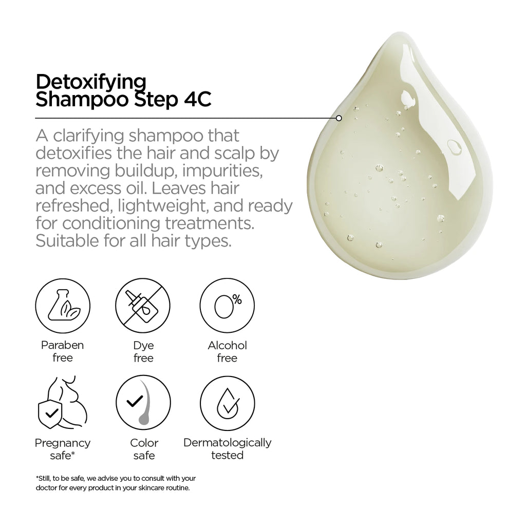 Shampooing Purifiant. Étape 4C