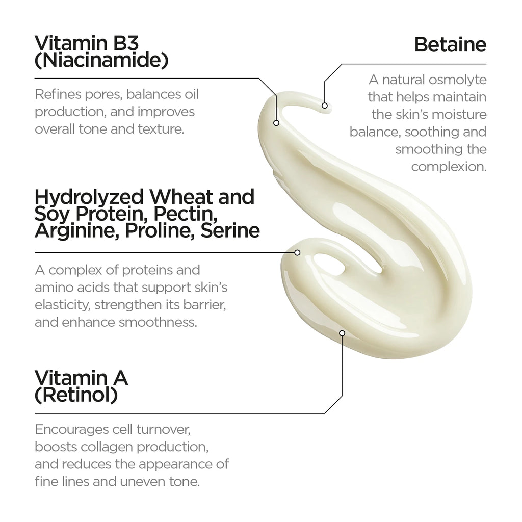 Retinol 0,3% + Niacinamid 5%