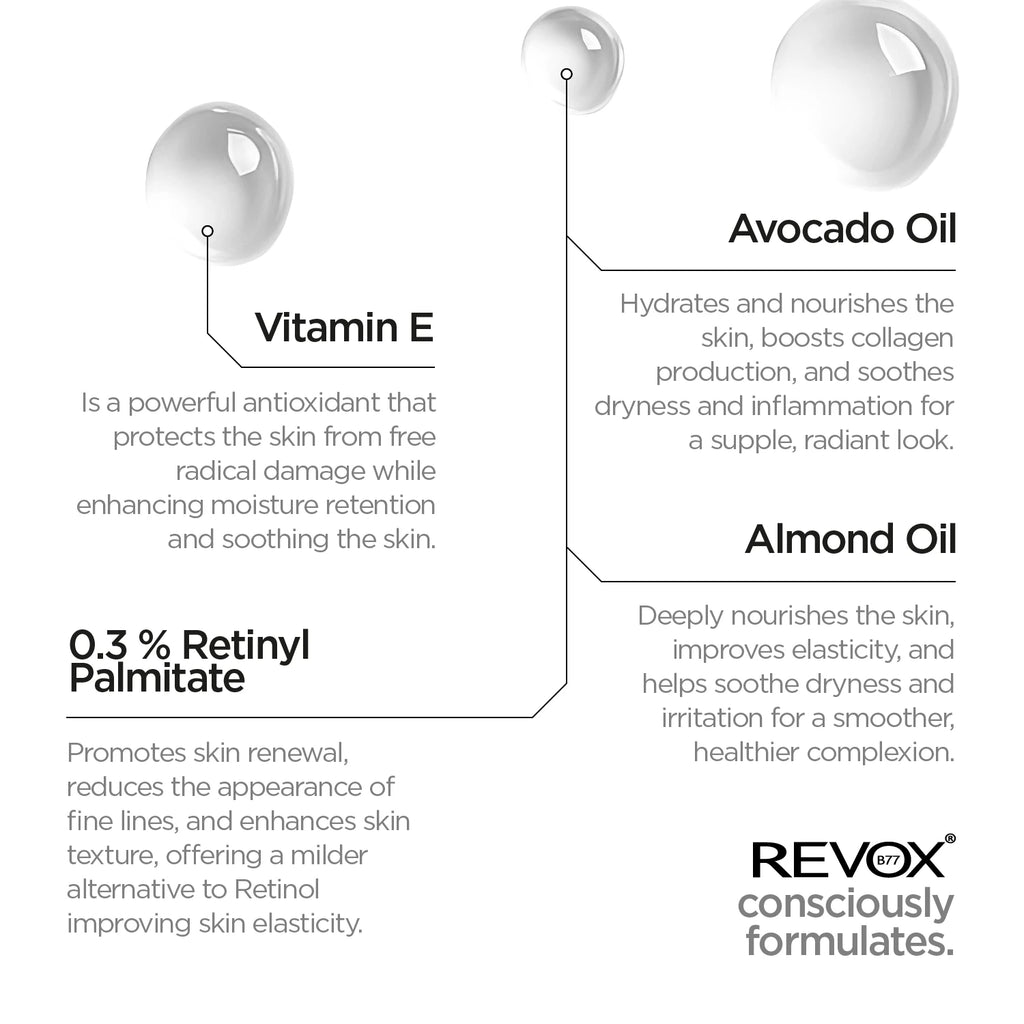 Serum Unifying Regenerator