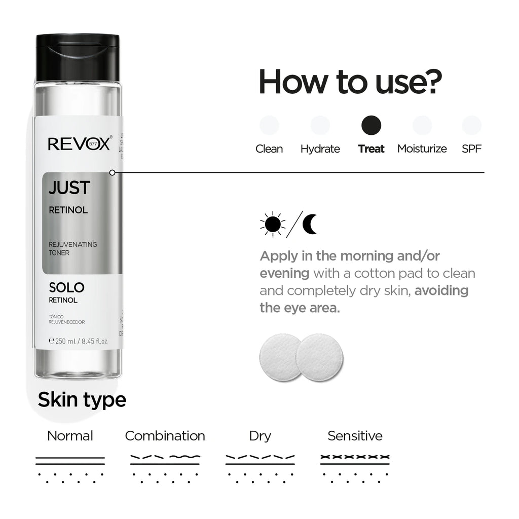 Tónico Retinol