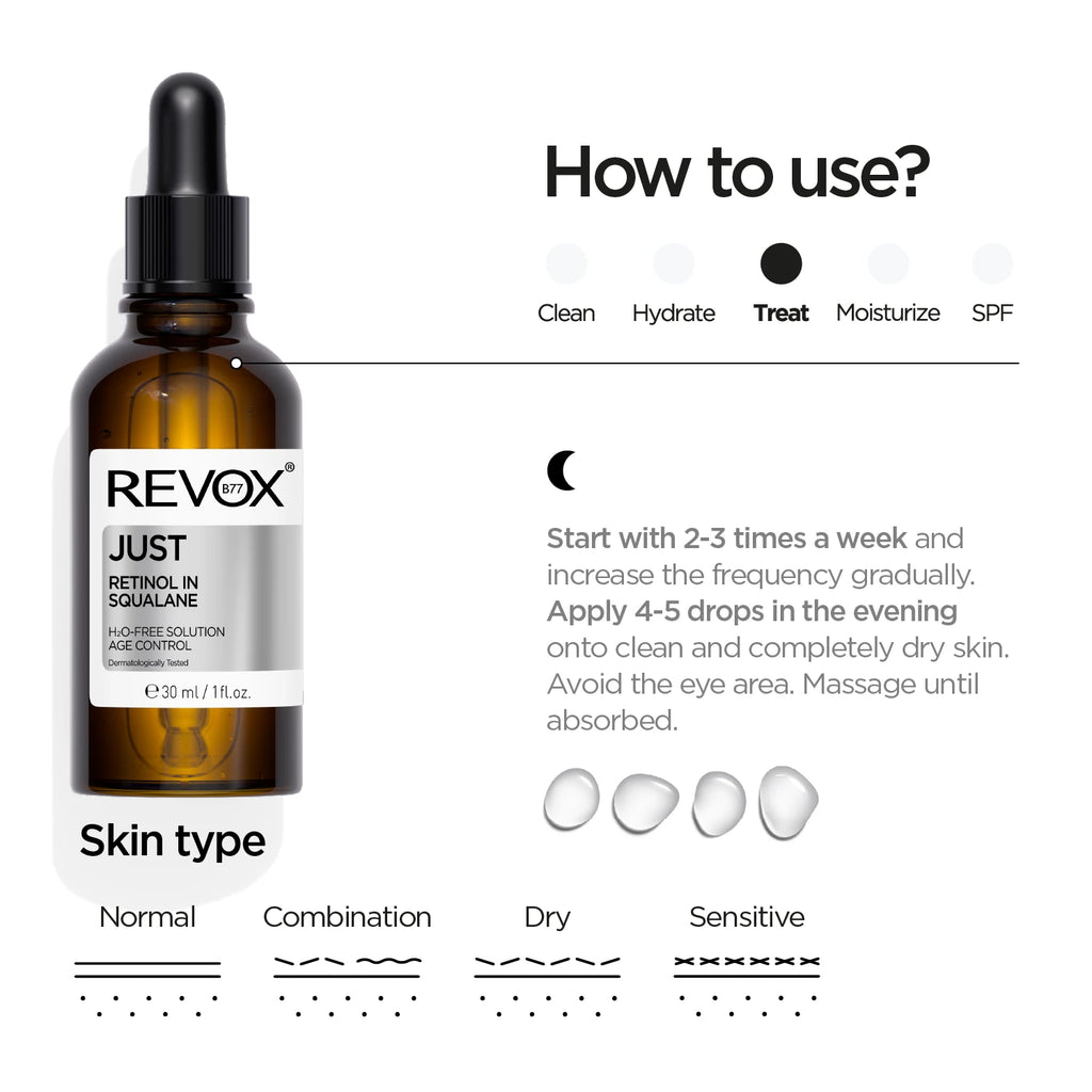 Retinol w Skwalanie