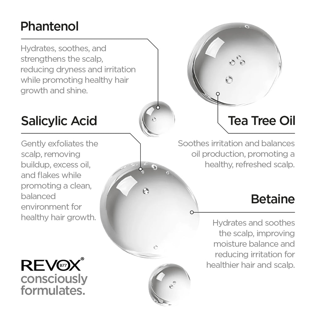 Salicylic Acid 2% for Scalp