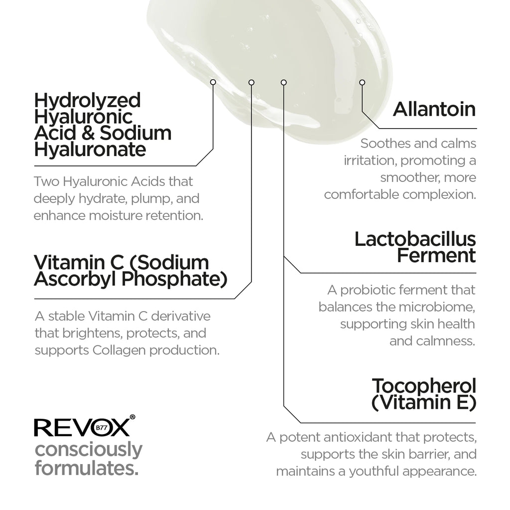 Biotische Rehydratisierende Volumen-Gel