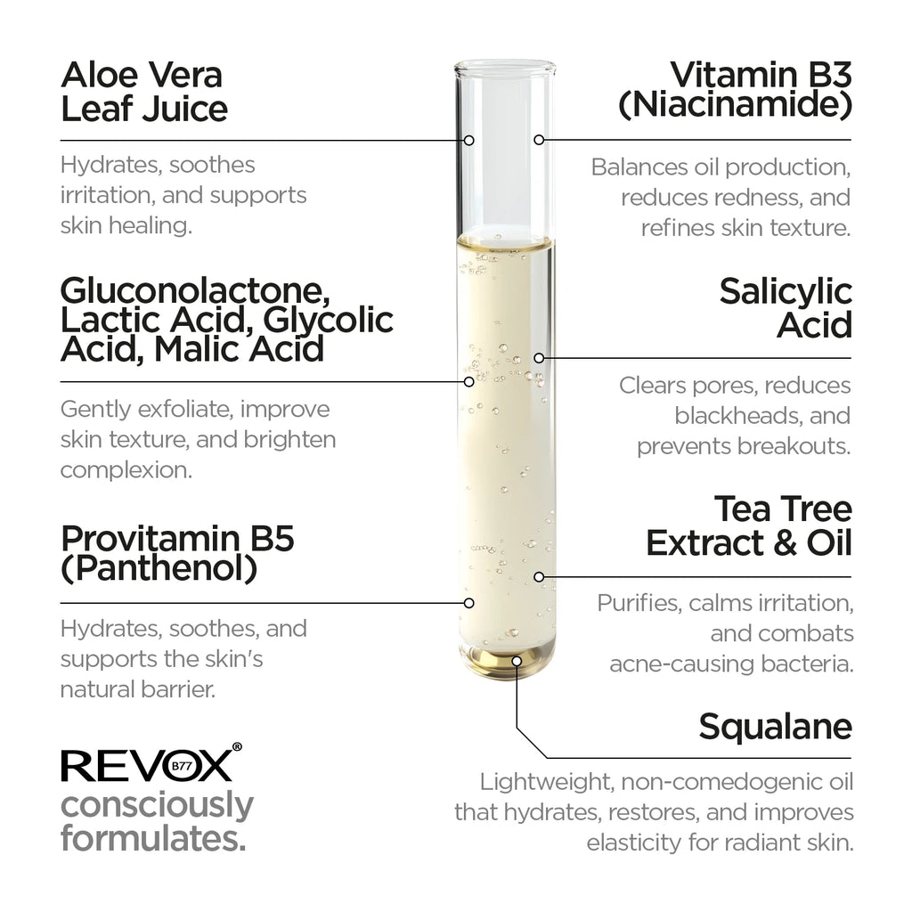 AHA BHA PHA Multi Sérum Bi-Phase